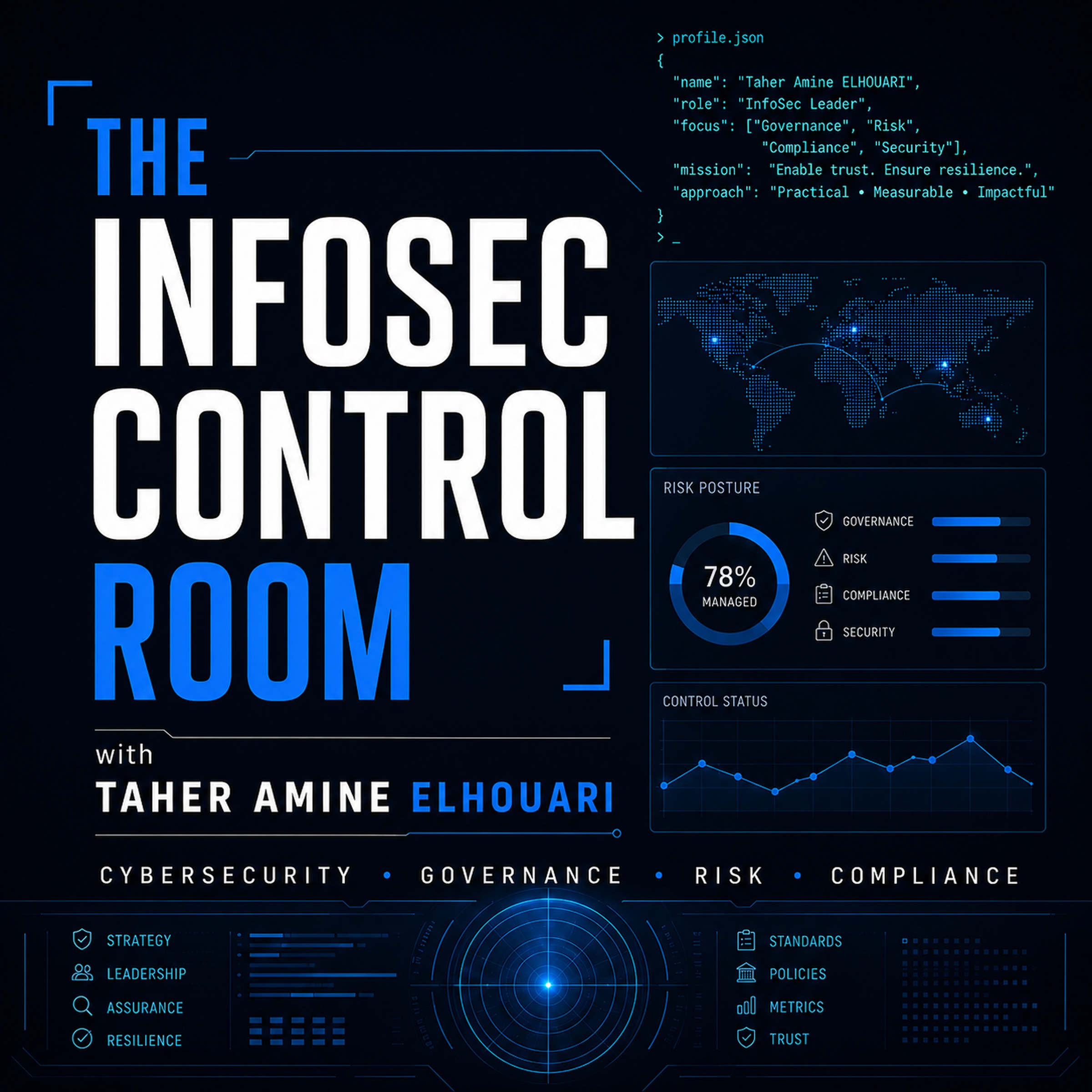 The InfoSec Control Room podcast cover